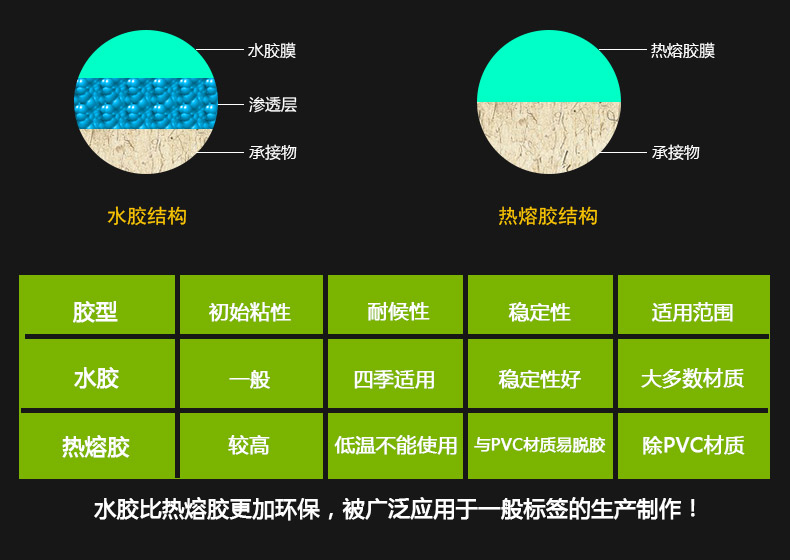 白格三防_11.jpg