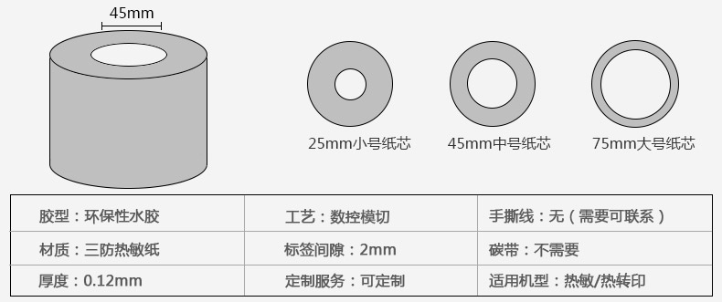 三防熱敏100100500_05.jpg