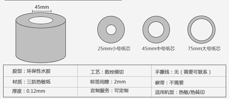 三防熱敏100100250詳情_06.jpg