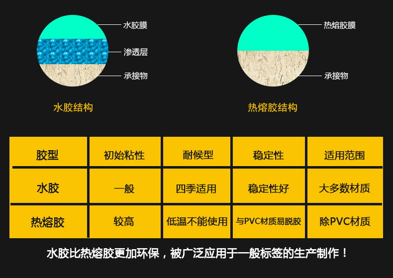 奶茶標簽三防4030_13.jpg