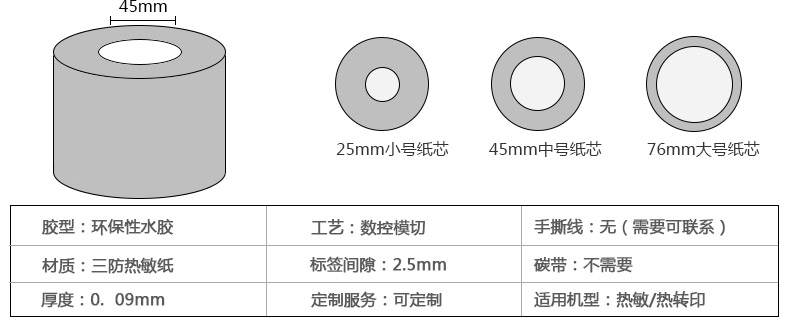白格三防_07.jpg