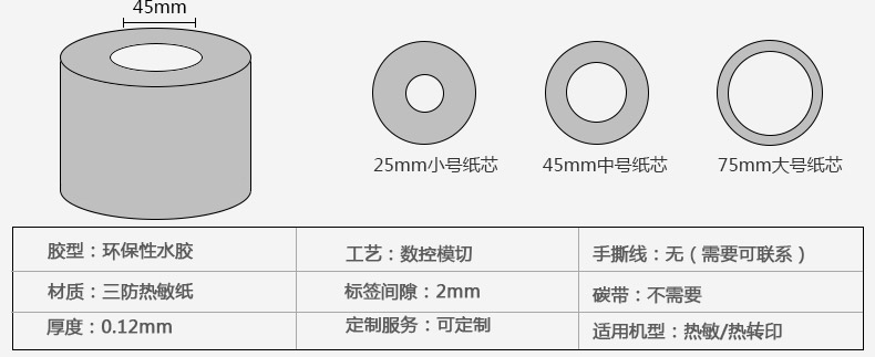 三防熱敏蘭格40-40_05.jpg