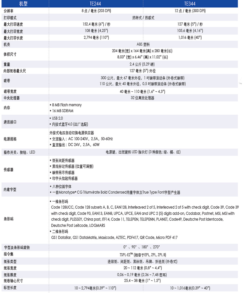 TE244詳情頁(yè)_21.jpg