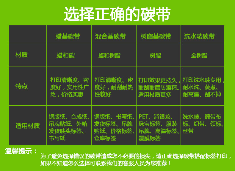 110300蠟基TL110_07.jpg