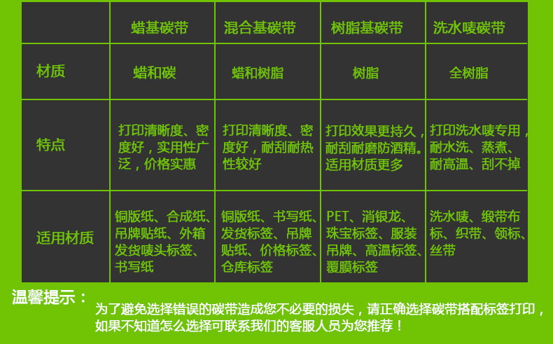 覆膜碳帶_09.jpg