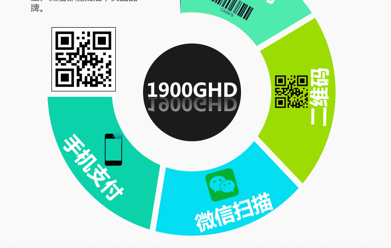 霍尼韋爾1900GHD_04.jpg