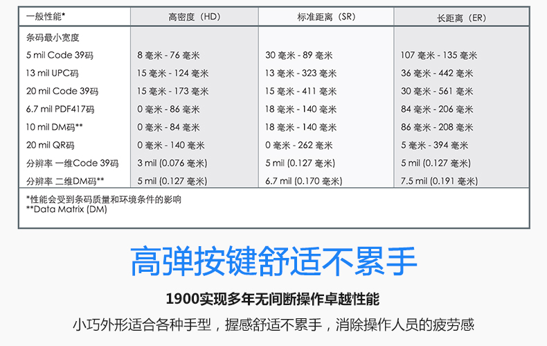 霍尼韋爾1900GHD_18.jpg