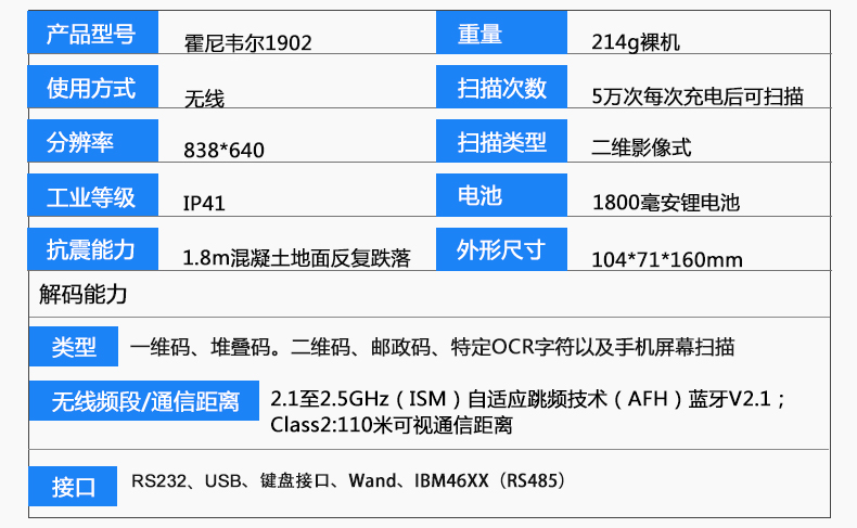 霍尼韋爾1902GHD_07.jpg