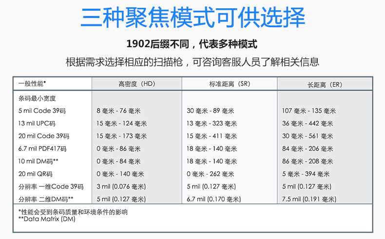 霍尼韋爾1902GHD_12.jpg